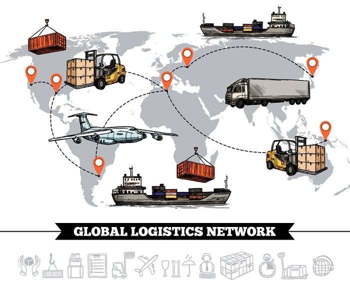 Globaler Vertrieb